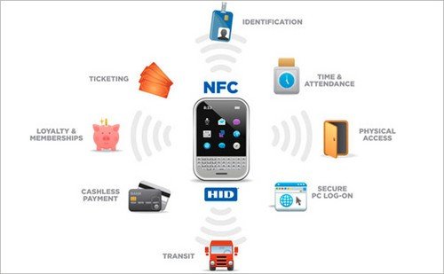nfc功能是什么 nfc怎么用 NFC功能的手机有哪些