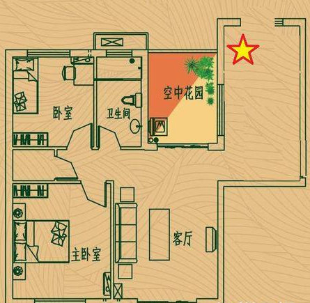 wifi信号弱怎么办 无线路由器怎么设置终极攻略