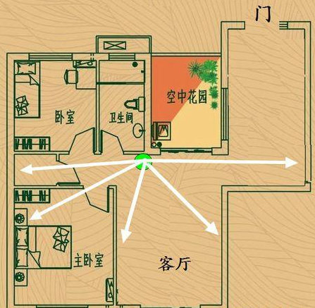 wifi信号弱怎么办 无线路由器怎么设置终极攻略