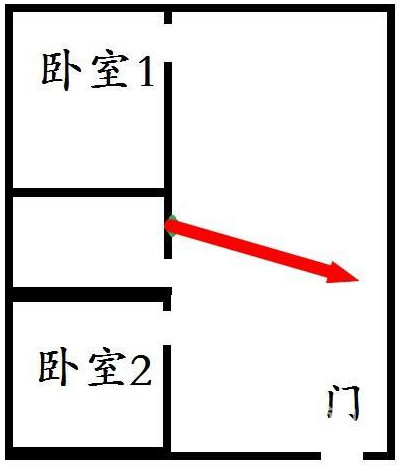 wifi信号弱怎么办 无线路由器怎么设置终极攻略