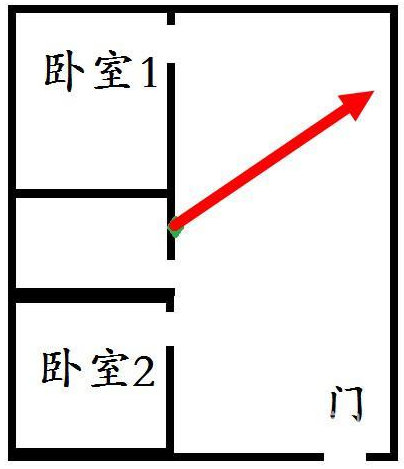 wifi信号弱怎么办 无线路由器怎么设置终极攻略